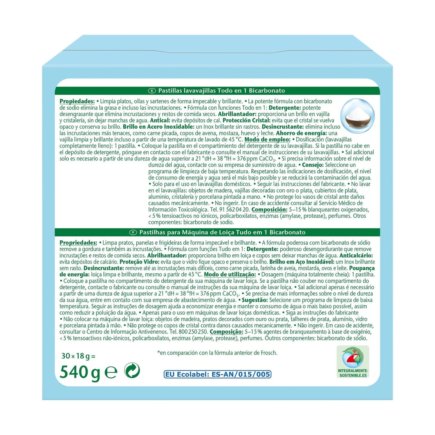 Pack 10x Lavavajillas Frosch 30 pastillas