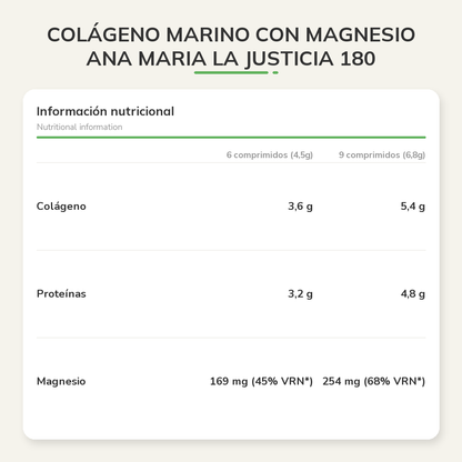 Información nutricional