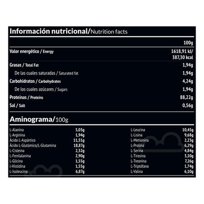 Paleobull Panacea Aislado de Proteína de suero sabor Vainilla 350 g