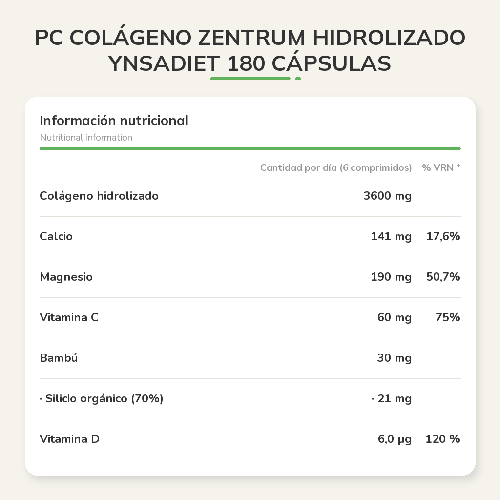 Información nutricional