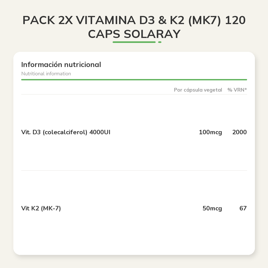 Información nutricional