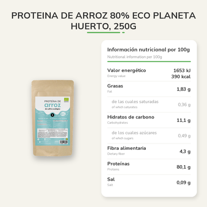 Información nutricional