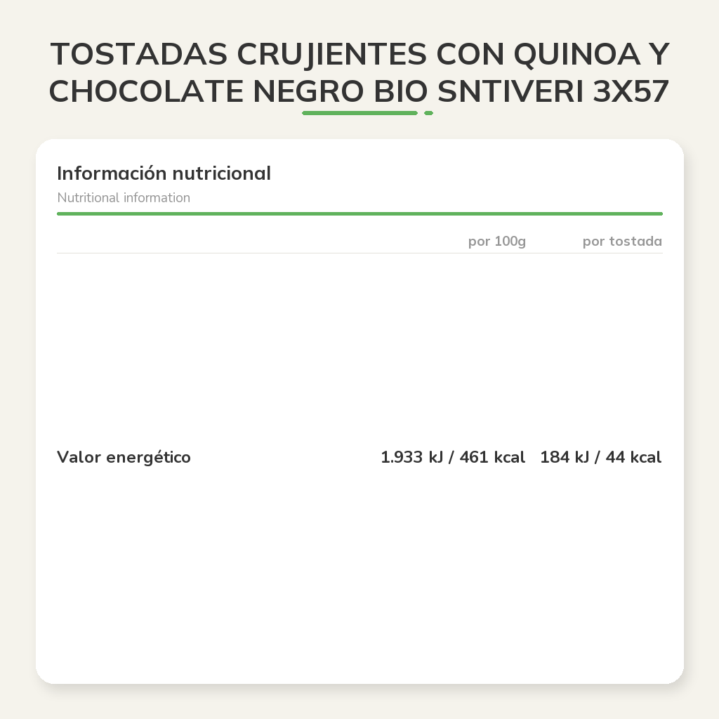 Información nutricional