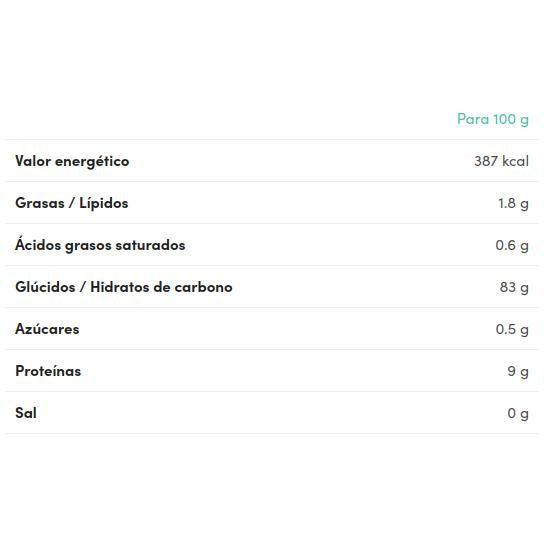 Estrellitas de harina de Maíz BIO Sin Gluten Zealia 250 gr