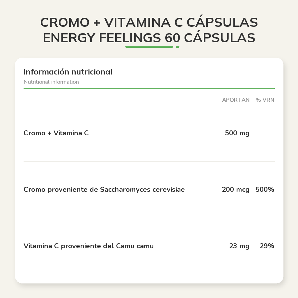 Información nutricional