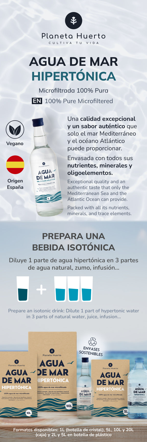 Hypertonisches Meerwasser Planeta Huerto 1 l