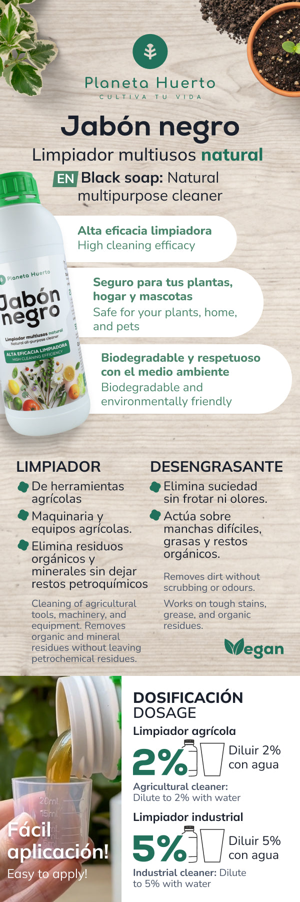 Kaliumseife Negro Planeta Huerto 1 l