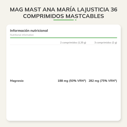 Información nutricional