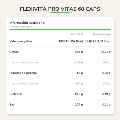 Información nutricional