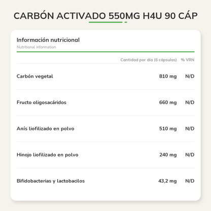 Información nutricional