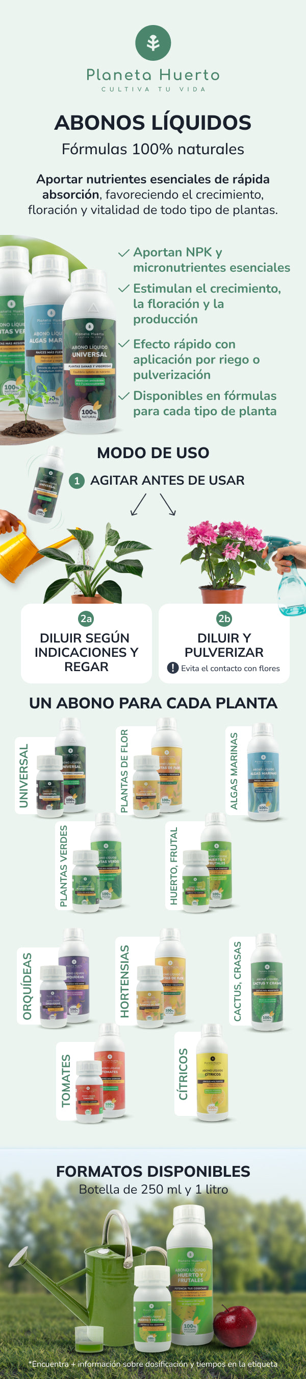 Flüssigdünger für Grünpflanzen Planeta Huerto 1 l