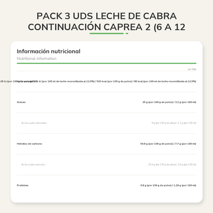 Información nutricional