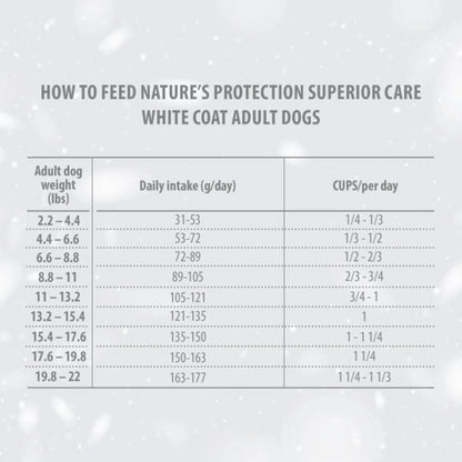 Nature's Protection White Dog Pienso grain free Pescado adulto razas pequeñas 1,5 Kg