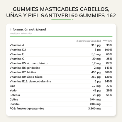 Información nutricional