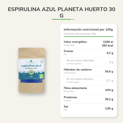 Información nutricional