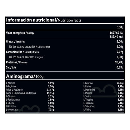 Paleobull Panacea Proteína de Leche Sabor Neutro  750 g