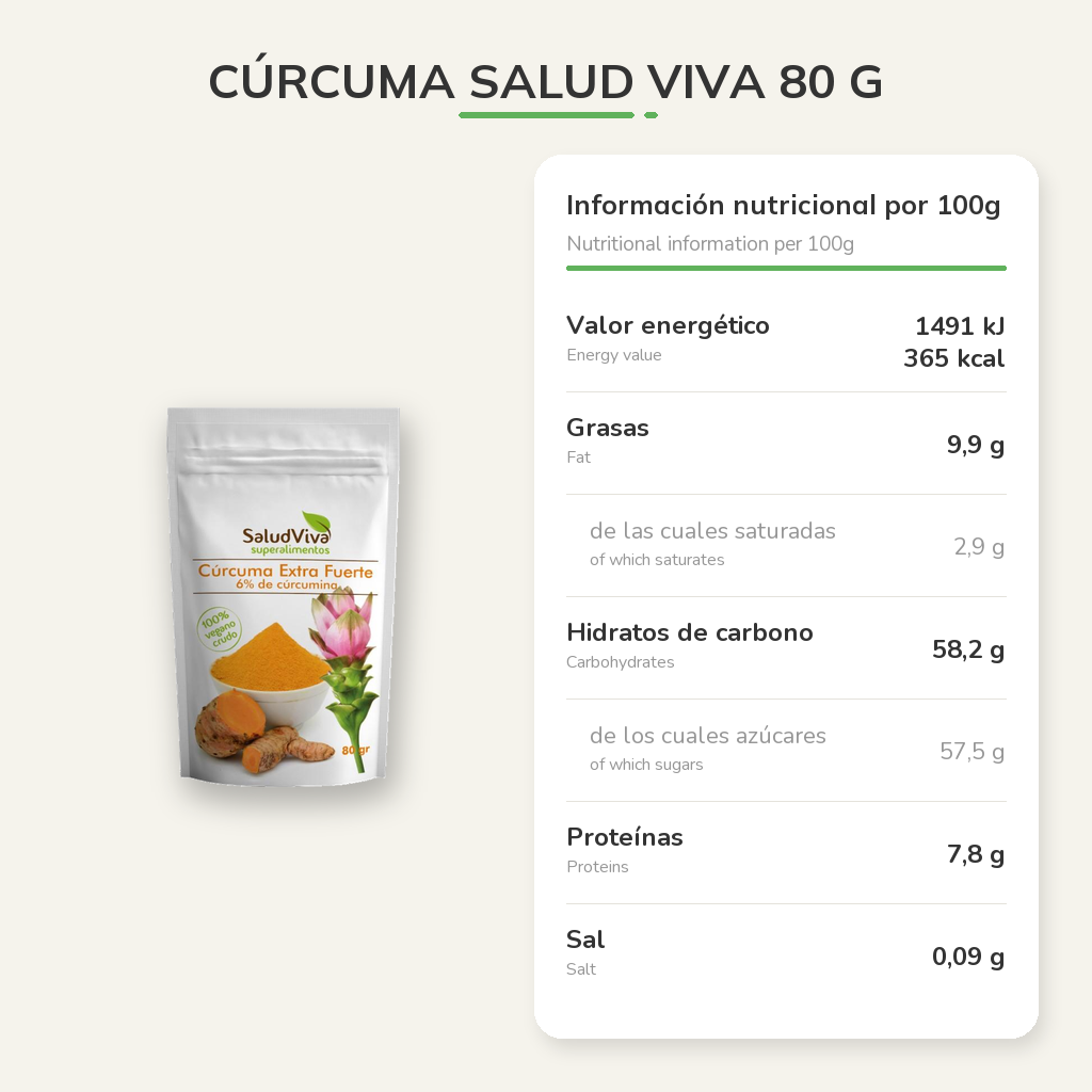 Información nutricional