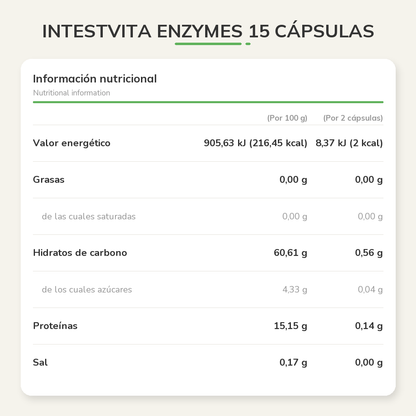 Información nutricional