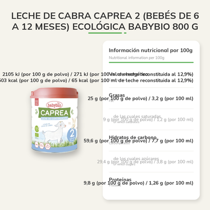 Información nutricional