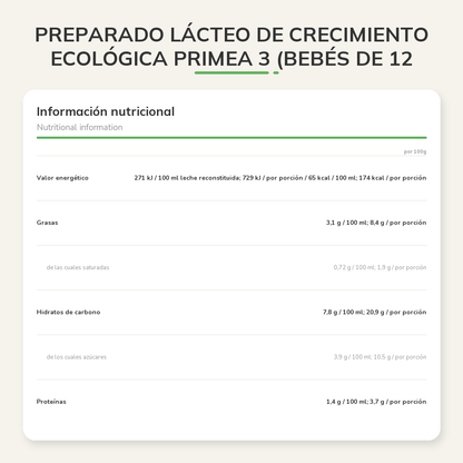 Información nutricional