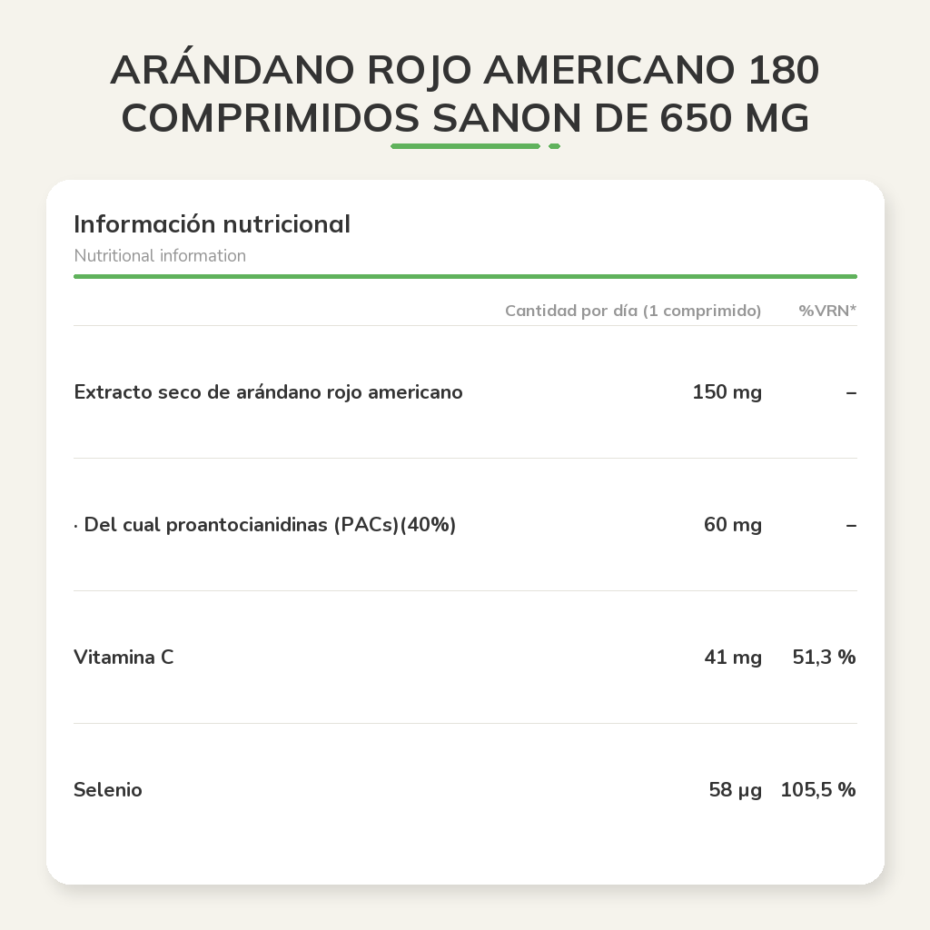 Información nutricional