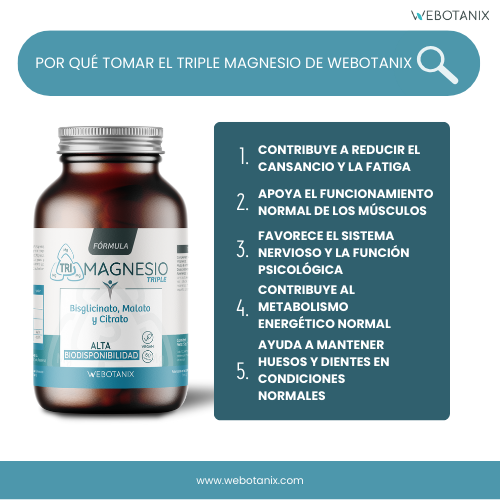 Triple Magnesium (Bisglycinat, Malat und Citrat) Vegan Formula, WeBotanix, 120 Kapseln